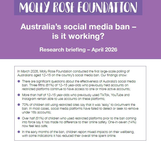 2026 MRF Australia social media ban